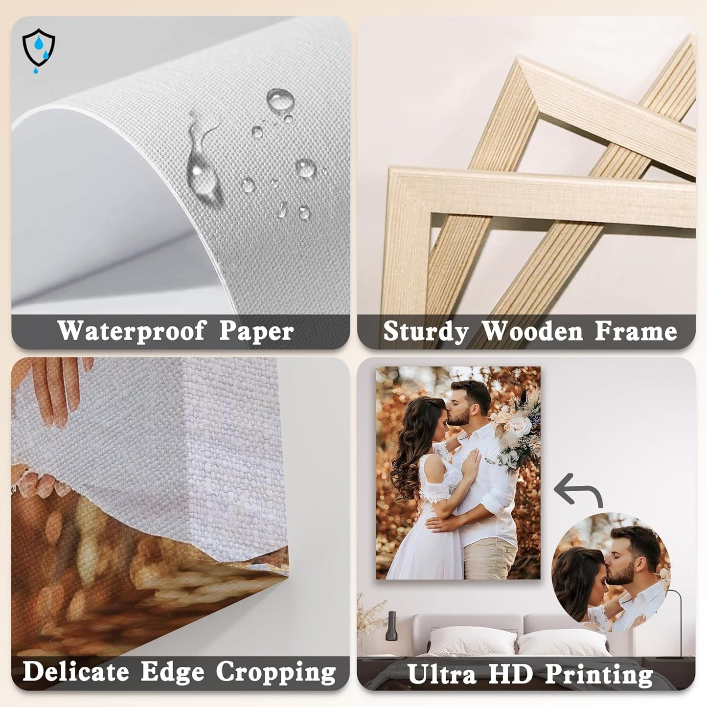 YUNART Ship Next Day - Custom Canvas Prints with Your Photos, Personalized Canvas with Pictures Print for Wall Art Bedroom, Customized Photo Gifts for Couple Men Women Mom Baby Dog Family - 24"x32"