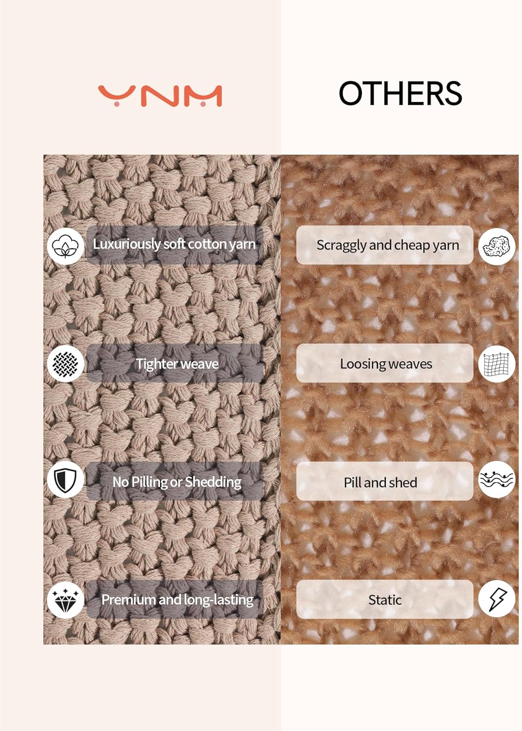 YnM Chunky Cotton Knit Throw Blanket, Cable Knit Throws for Bed Couch Sofa, Comfy & Relaxing, Decorative Piece for Farmhouse Modern Boho Rustic Scandinavian Chic Vibe, Beige 60x80 Inches