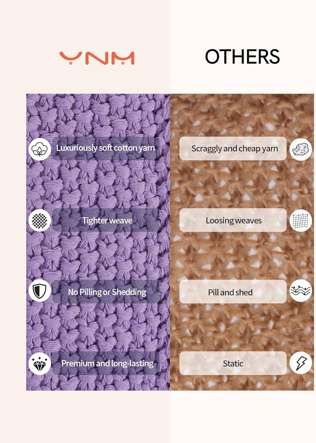 YnM Chunky Cotton Knit Throw Blanket, Cable Knit Throws for Bed Couch Sofa, Comfy & Relaxing, Decorative Piece for Farmhouse Modern Boho Rustic Scandinavian Chic Vibe, Lilac Purple 50x60 Inches