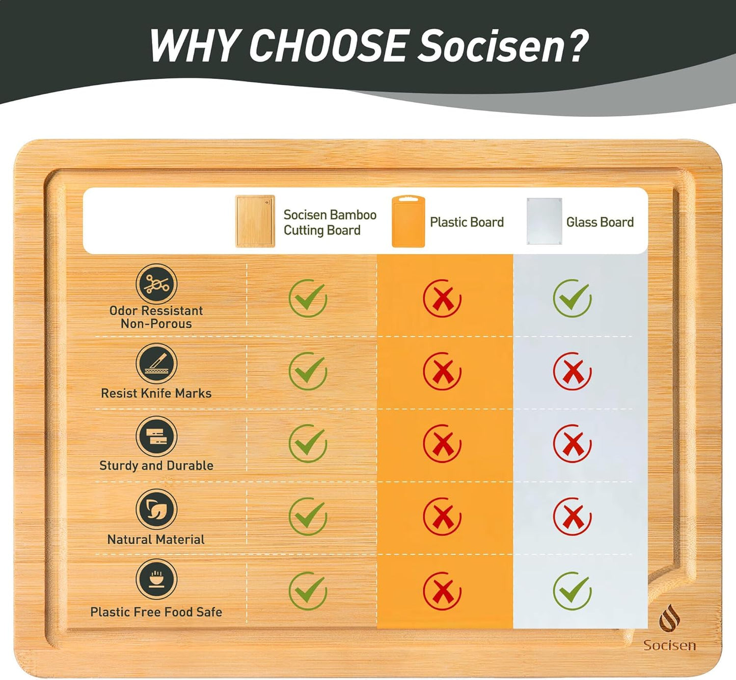 Bamboo Cutting Board Set Non Slip Feet with Holder Over Sink Kitchen Gadgets Seller 2025 First Apartment Must Haves Things Stuff Accessories House Warming Decor Housewarming Hostess Host Gifts