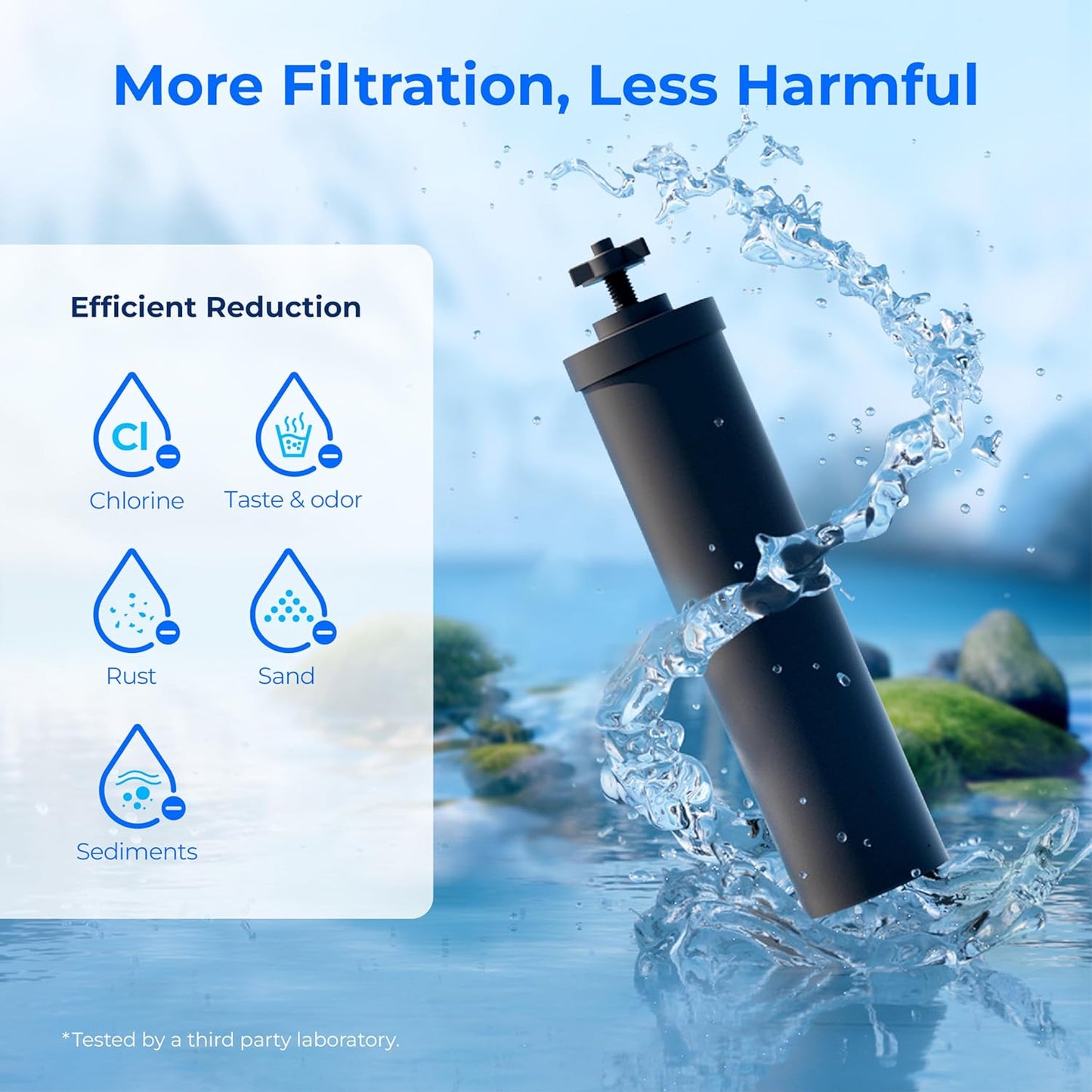 Waterdrop NSF/ANSI 42&372 Certified Water Filter, for Berkey® BB9-2® Black Filters, Berkey® Gravity Water Filter System and Waterdrop King Tank Series Travel, (Pack of 3)