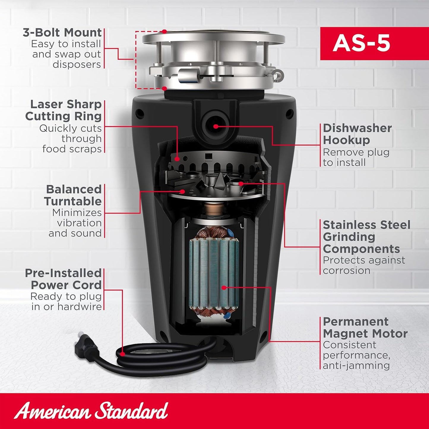 American Standard 10-US-AS-5 Garbage Disposal Anti-Jam Stainless Steel Food Waste Grinding System, Slim Line, 1/2 HP, Black