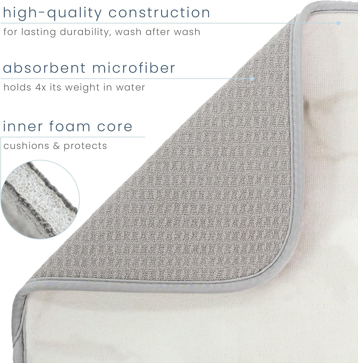 S&T INC. Dish Drying Mat, 16” x 18”, Absorbent Microfiber Kitchen Counter Mat, Dish Drying Pad for Dishes, Utensils, Pots and Pans, Large, Grey Stone