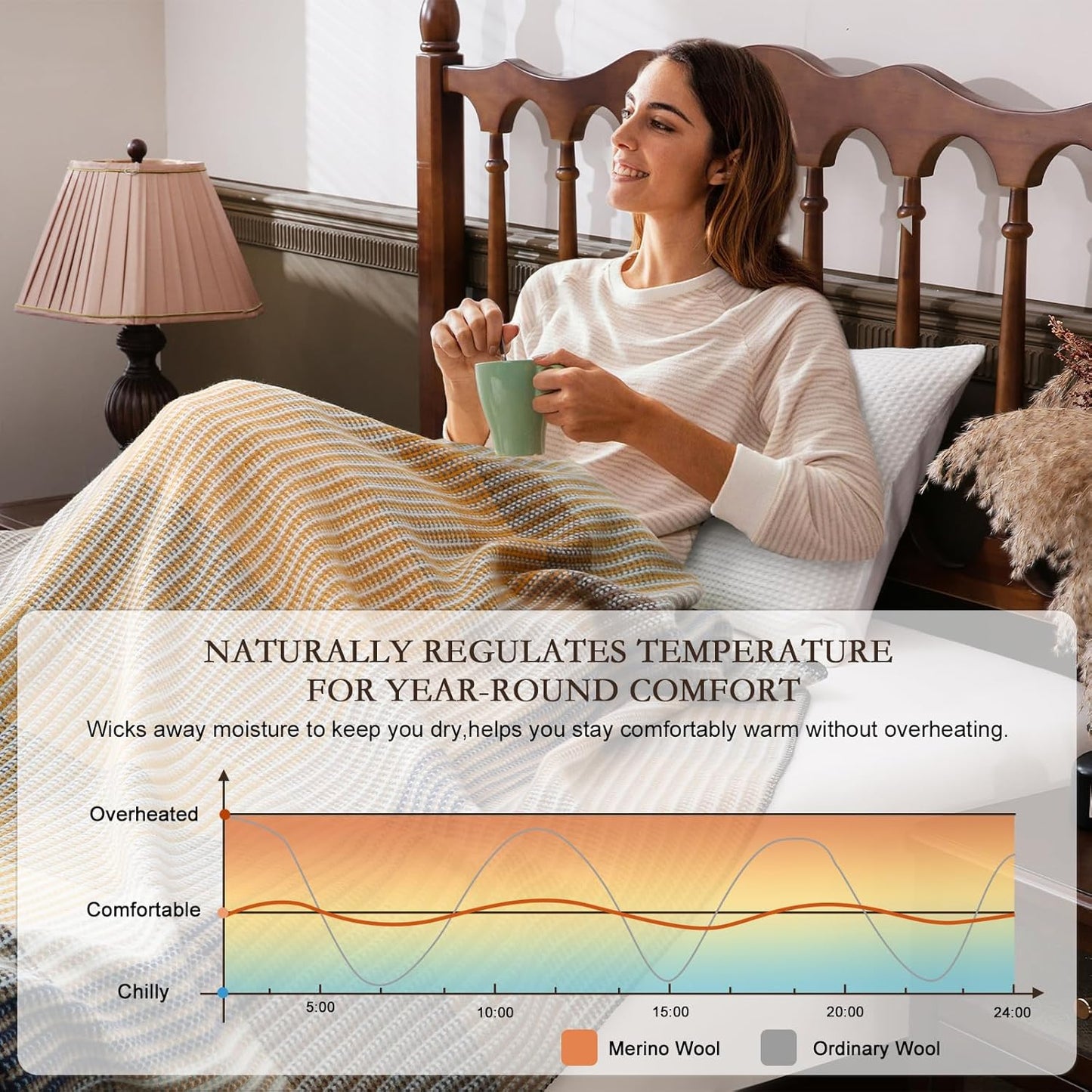 YOUR MOON Pure Merino Wool Queen Size Bed Blanket, 100% Australian Natural Wool, Washable, Hypoallergenic - Non-Itchy (Brownish Blue, 90 * 90)