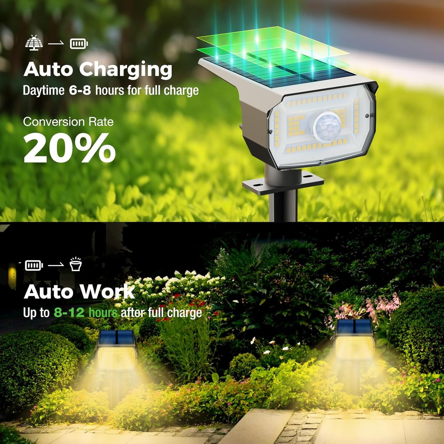 Solar Spot Lights Outdoor Motion Sensor with 3 Modes, [ 4 Pack/56 LED ] Solar Spotlights Outdoor Waterproof 2-in-1 Auto On/Off Landscape Lighting for Outside Yard Wall Garden Pathway, Warm White