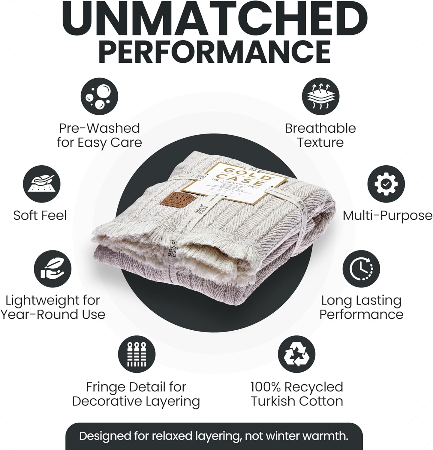 Gold Case Throw Blanket for Couch – 100% Recycled Turkish Cotton Blankets & Throws – Elegant Decorative Throw Blankets for Living Room Sofa – Woven Throws for Couch – Vintage Beige – 60x80