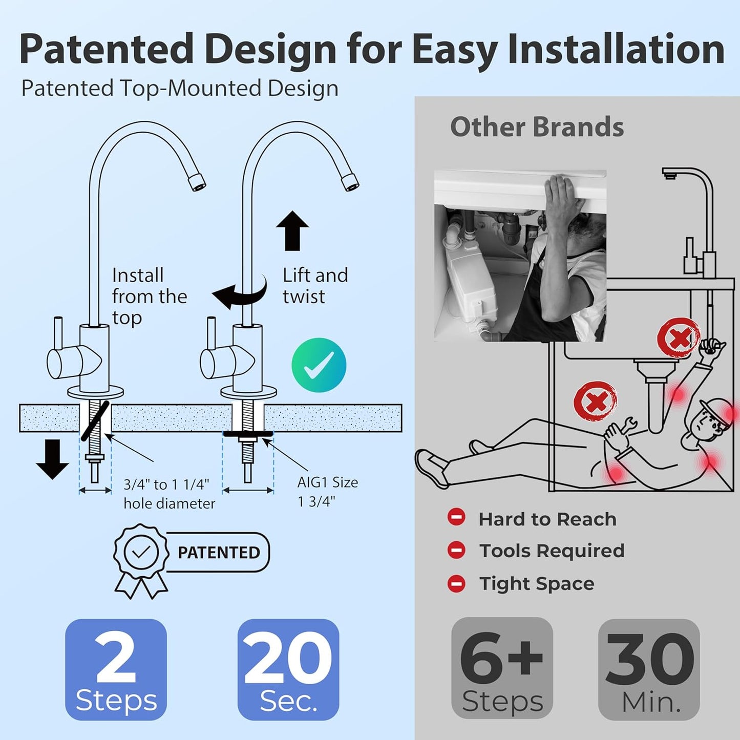 iSpring RCC7AK, NSF Certified, 75 GPD, Alkaline 6-Stage Reverse Osmosis System, pH+ Remineralization RO Water Filter System Under Sink, Patented Top-Mounted Faucet Design for Easy Installation