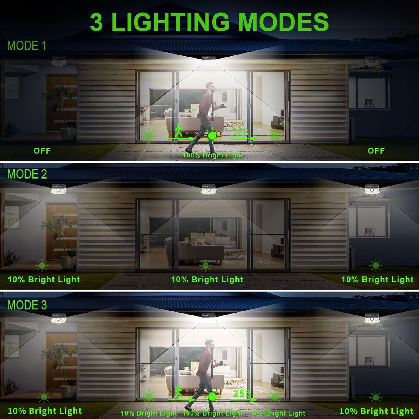 Aootek New Solar Motion Sensor Lights 120 LEDs with Lights Reflector,270° Wide Angle, IP65 Waterproof, Step Lights for Front Door, Yard, Garage, Deck (Front Button 4-Pack)