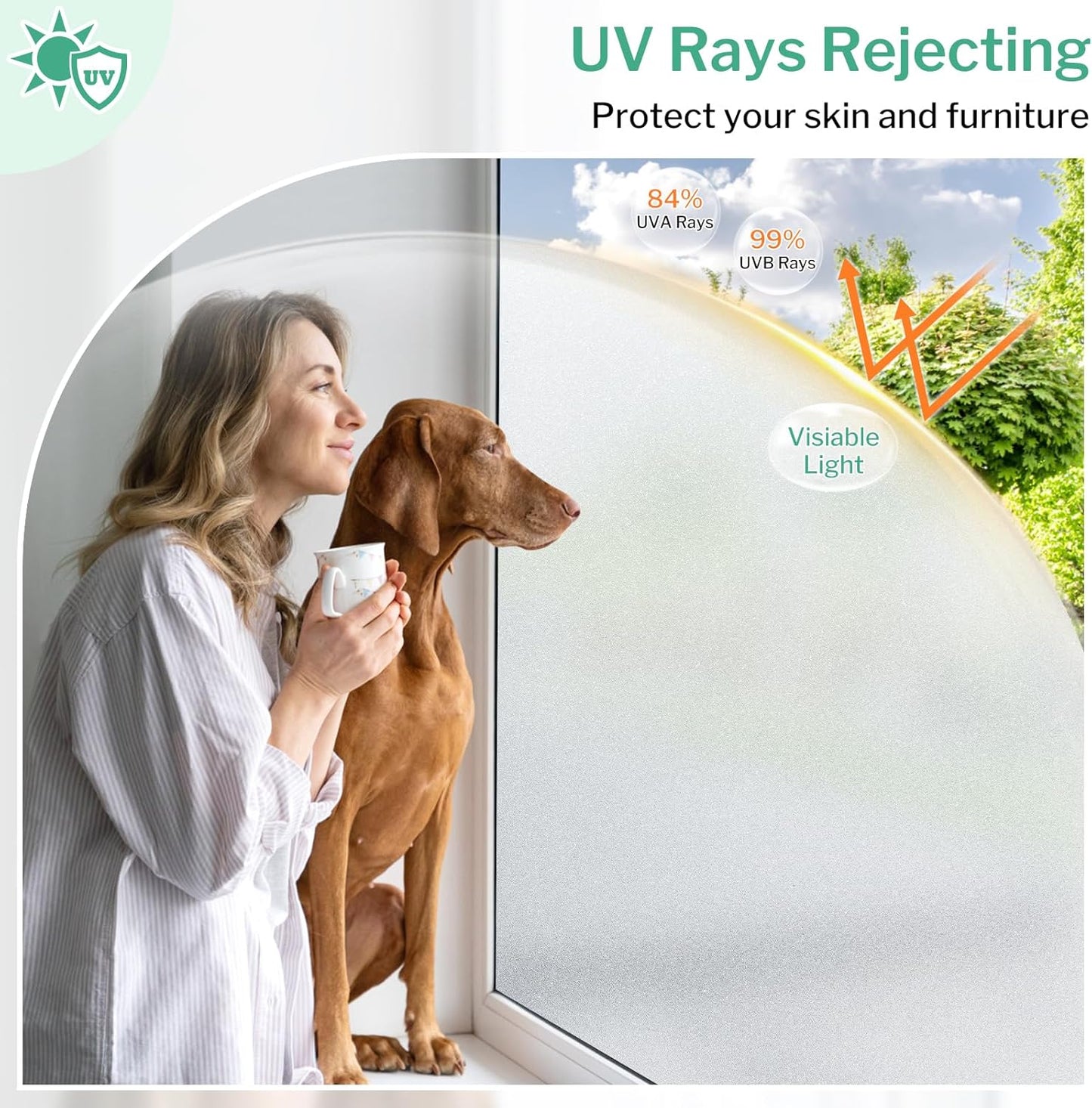 DOWELL Window Privacy Film, Frosted Glass Window Film, Static Cling Non-Adhesive Glass Clings, Sun Blocking Opaque Coverings, Reusable Door Stickers for Bathroom Home Office, Pure, 17.5"x118.1"