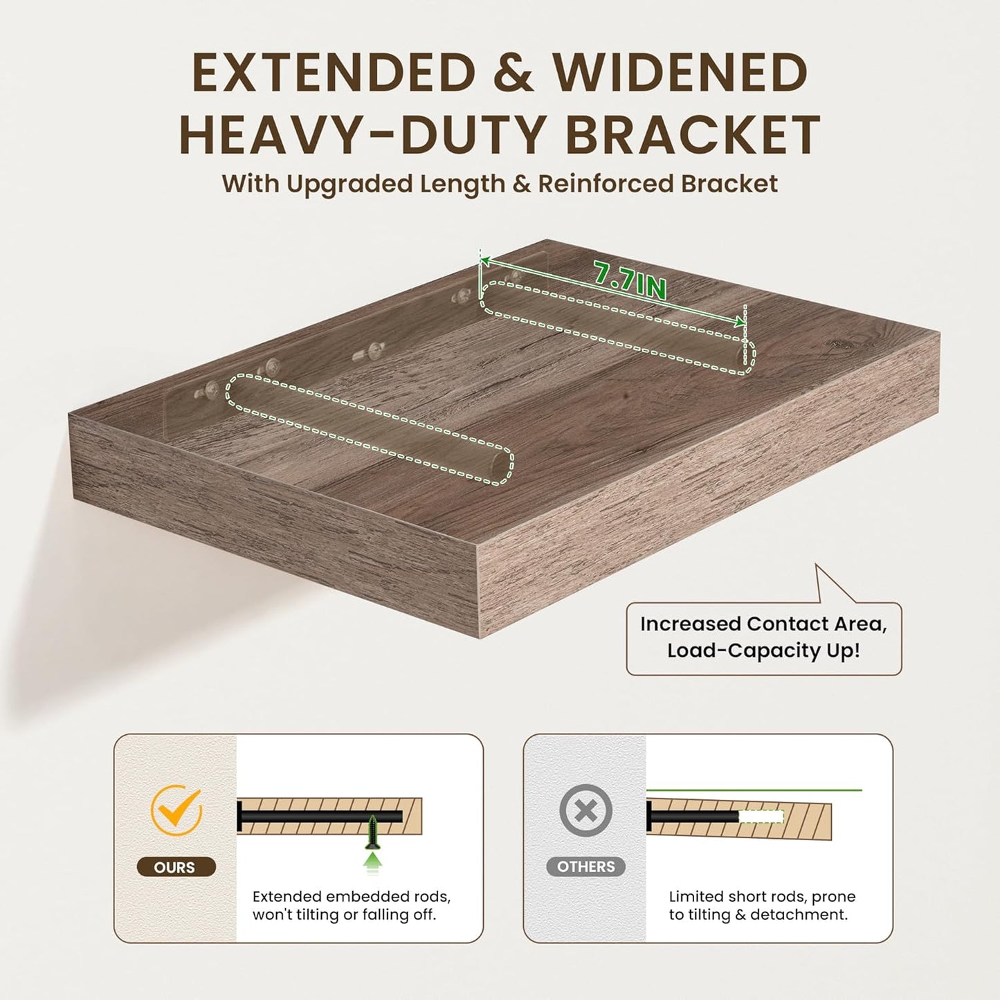 Deep Floating Shelves for Wall | 16 Inch Wide x 12 Inch Deep Floating Shelves Set of 2 | Rustic Grey Wood Wide Wall Shelves | Bookshelf Laundry Shelf TV Shelf