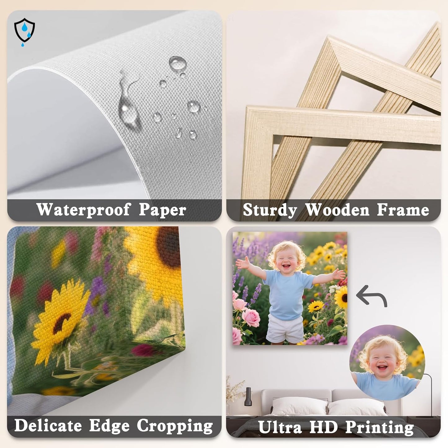 YUNART Ship Next Day - Custom Canvas Prints with Your Photos, Personalized Canvas with Pictures Print for Wall Art Bedroom, Customized Photo Gifts for Couple Men Women Mom Baby Dog Family - 8"x8"