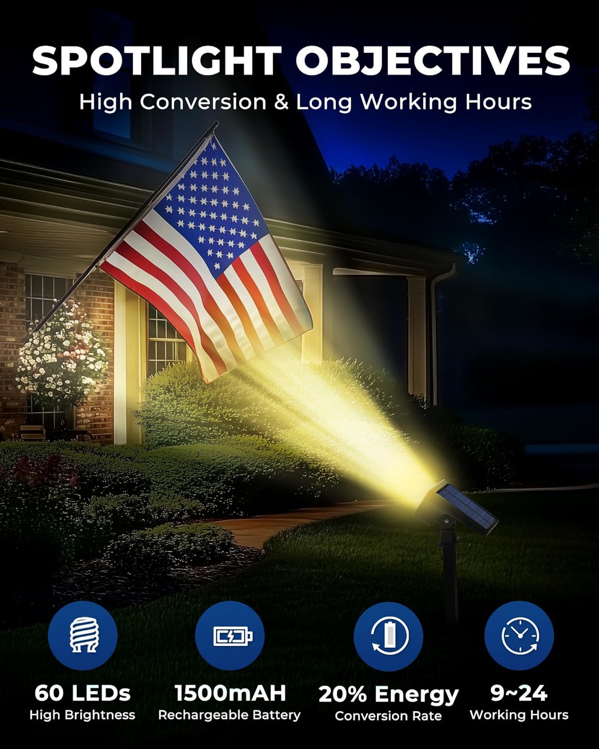 HGGH Solar Lights Outdoor Waterproof IP67, 60 LED 3 Lighting Modes Solar Spot Lights Outdoor for Yard Garden Pathway Landscape, Auto On/Off, Function 2 in 1(Warm White, 4 Pack)