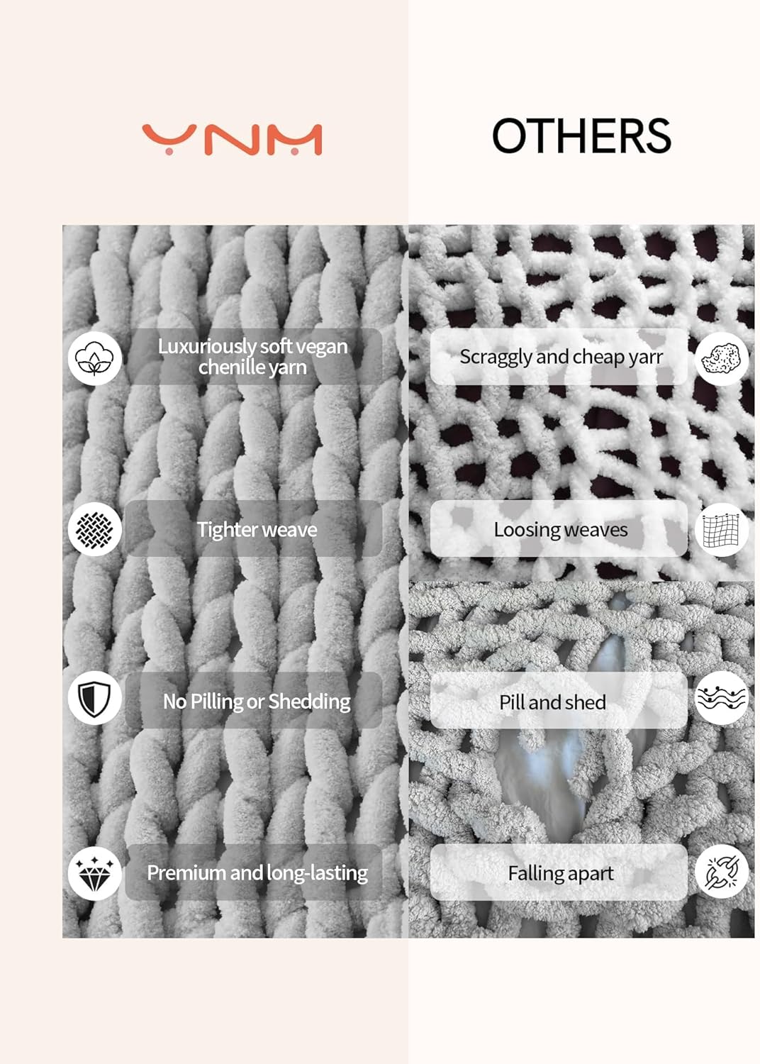 YnM Chunky Throw Blanket, Hand Knitted with Chenille Yarn, Skin Friendly, Ventilated and Breathable, Machine Washable, Home Décor Piece for Couch, Sofa and Bed (Glacier Grey, 40x50 Inch)