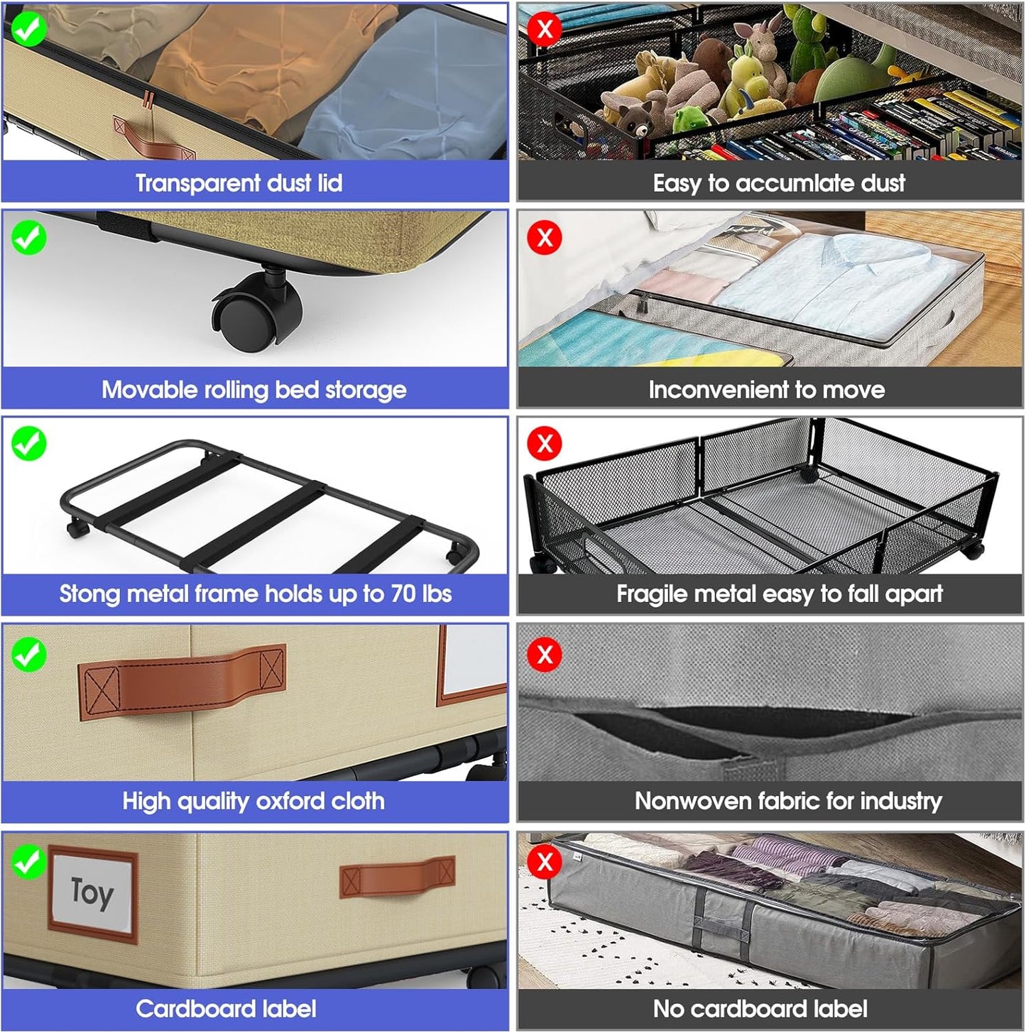 IUI Under Bed Storage with Wheels & Lid, 50L Large Capacity Underbed Storage Containers, Versatile Under The Bed Shoe Storage for Clothes, Books, Toys, 2 Pack, Ivory White