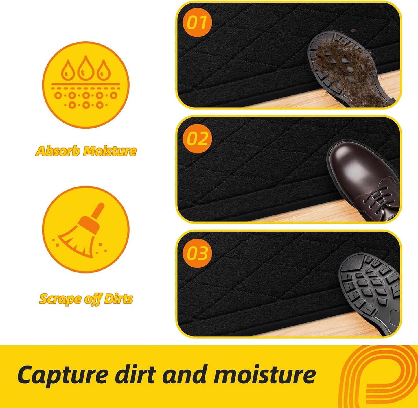 JSEI Dirt Trapper Door Mat 36"x60", Non-Slip Washable Entryway Mats, Dog Door Mat, Stain Resistant and Absorbent Floor Mats, Low Profile Welcome Mat for Front Back Door, Black