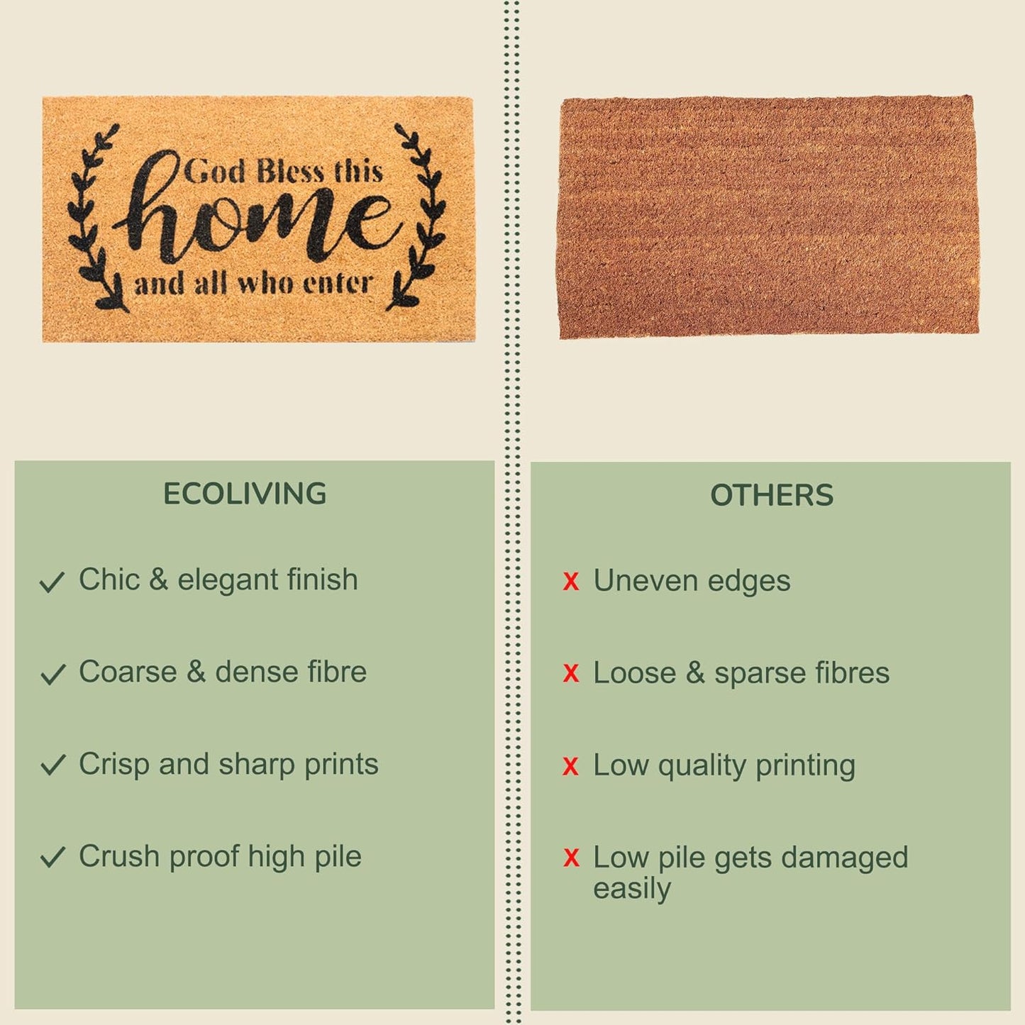Welcome Doormats, Natural Coco Coir Mats with Non-Slip PVC Backing, Indoor Outdoor Mats for Home & Office, Mats for Door with God Bless This Home Print, Beige & Black, 30"x17"