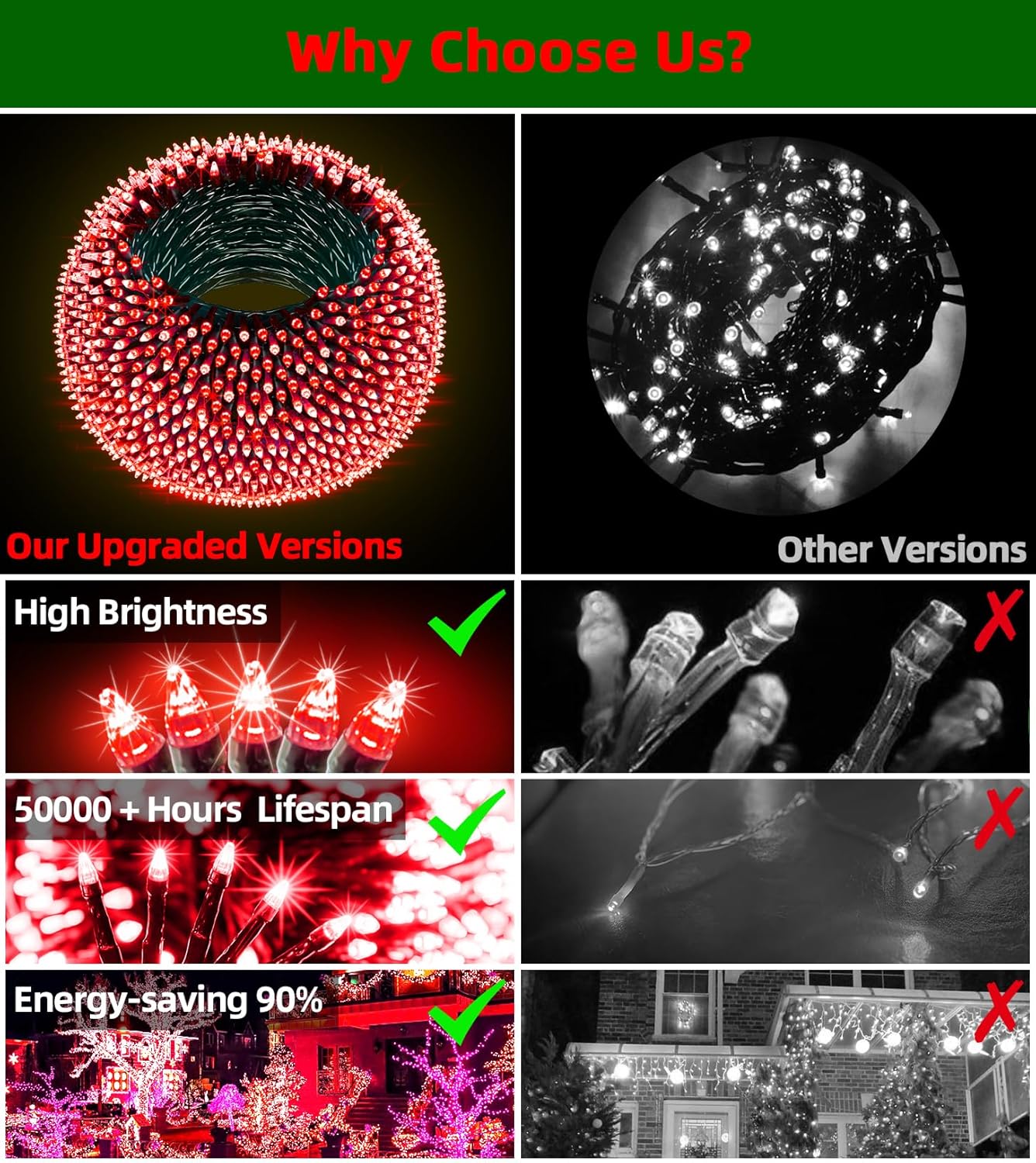 750 LED 240FT Christmas Lights Outdoor,12 Lighting Modes Christmas String Lights with Timer, Dimmable Plug in Red LED StringLights Waterproof for Yard Tree Wedding Party Holiday Red