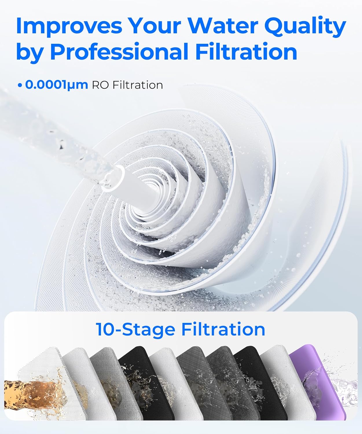 Waterdrop G3P800 Reverse Osmosis System, 800 GPD Fast Flow, NSF/ANSI 42 & 53 & 58 & 372 Certified, 3:1 Pure to Drain, Tankless Under Sink RO Water Filter System, LED Purifier, Smart Faucet