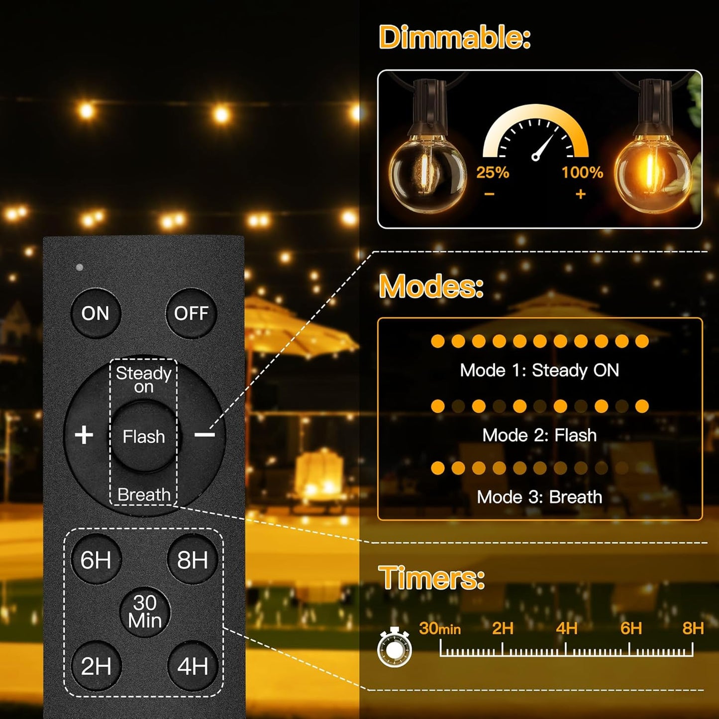 Ollny 35FT Solar Patio Lights, Waterproof Remote Control Dimmable Timers 3Modes Outdoor Light with 15 LED + 1 Spare Shatterproof Bulb, G40 String Lights for Outside Camping Backyard Tree Bistro