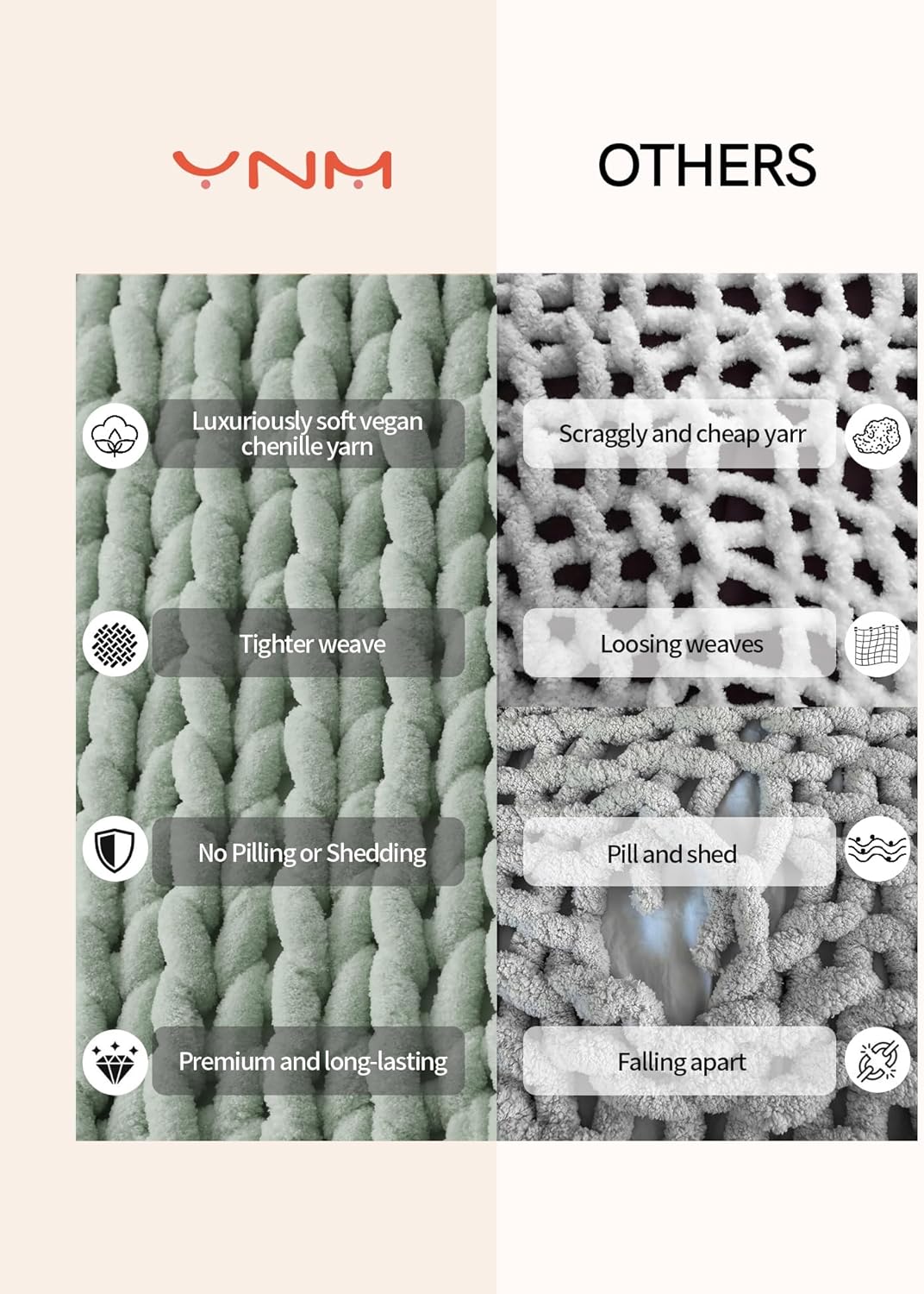 YnM Chunky Throw Blanket, Medium-Weight, Hand Knitted with Chenille Yarn, Skin Friendly, Ventilated and Breathable, Machine Washable, Home Décor Piece for Couch, Sofa and Bed (Sage Green, 30x40 Inch)