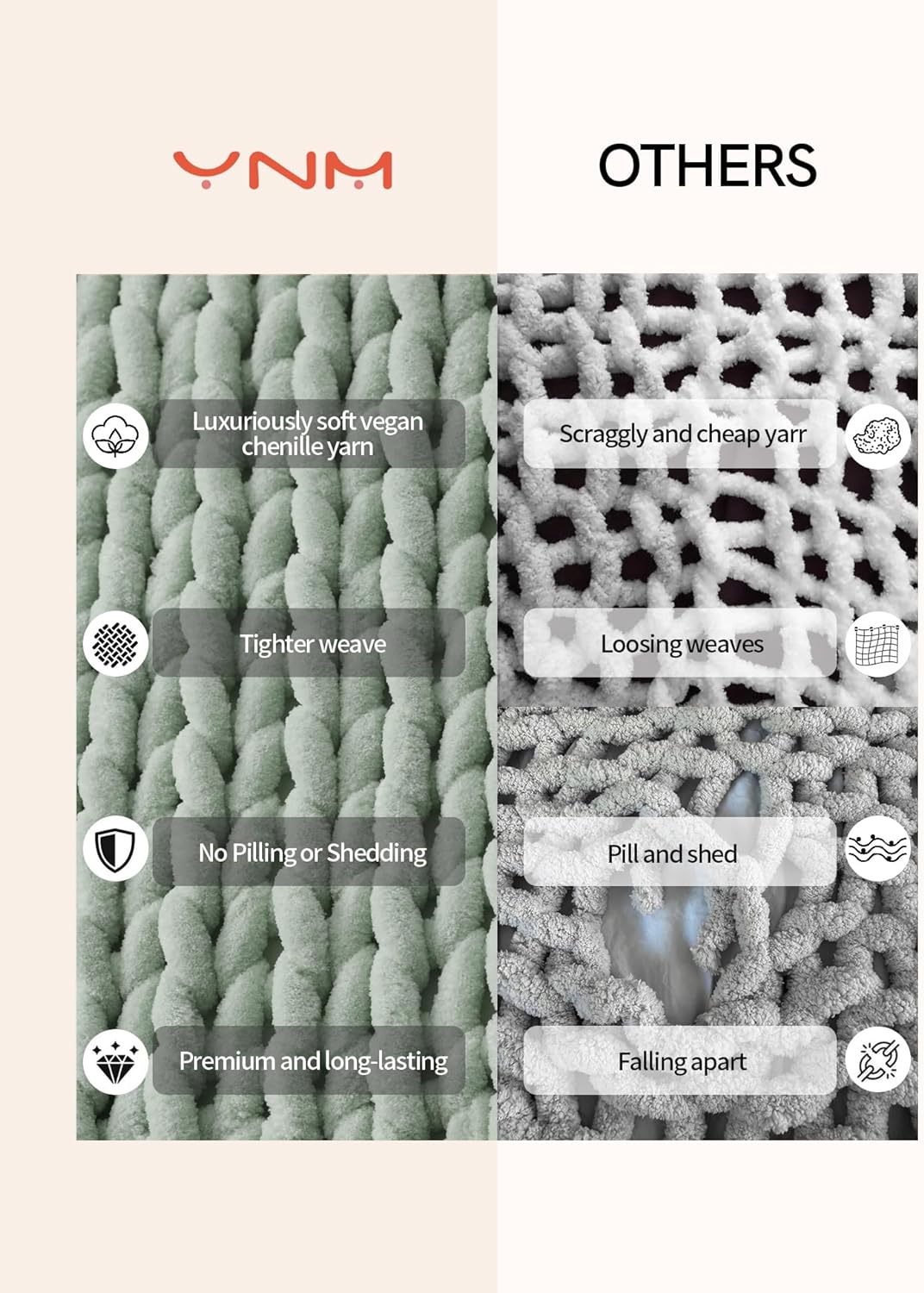 YnM Chunky Throw Blanket, Medium-Weight, Hand Knitted with Chenille Yarn, Skin Friendly, Ventilated and Breathable, Machine Washable, Home Décor Piece for Couch, Sofa and Bed (Sage Green, 50x60 Inch)