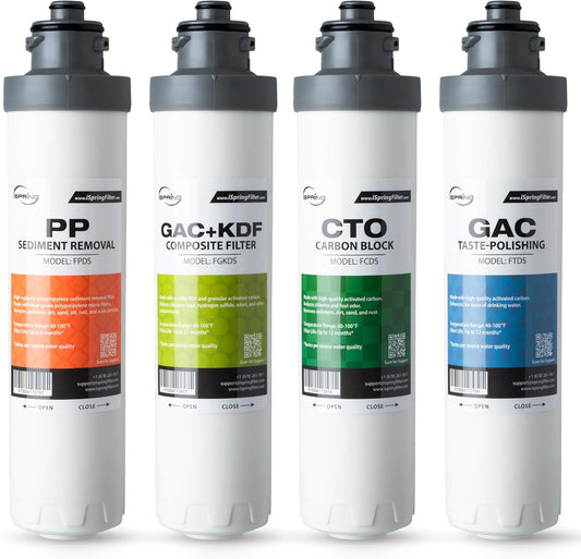 iSpring F4DS 6-Month Replacement Supply Filter Cartridge Pack Set for DS4B & DS4S, Sediment, Compound, Carbon Block and Post Carbon Filter (Pack of 1)