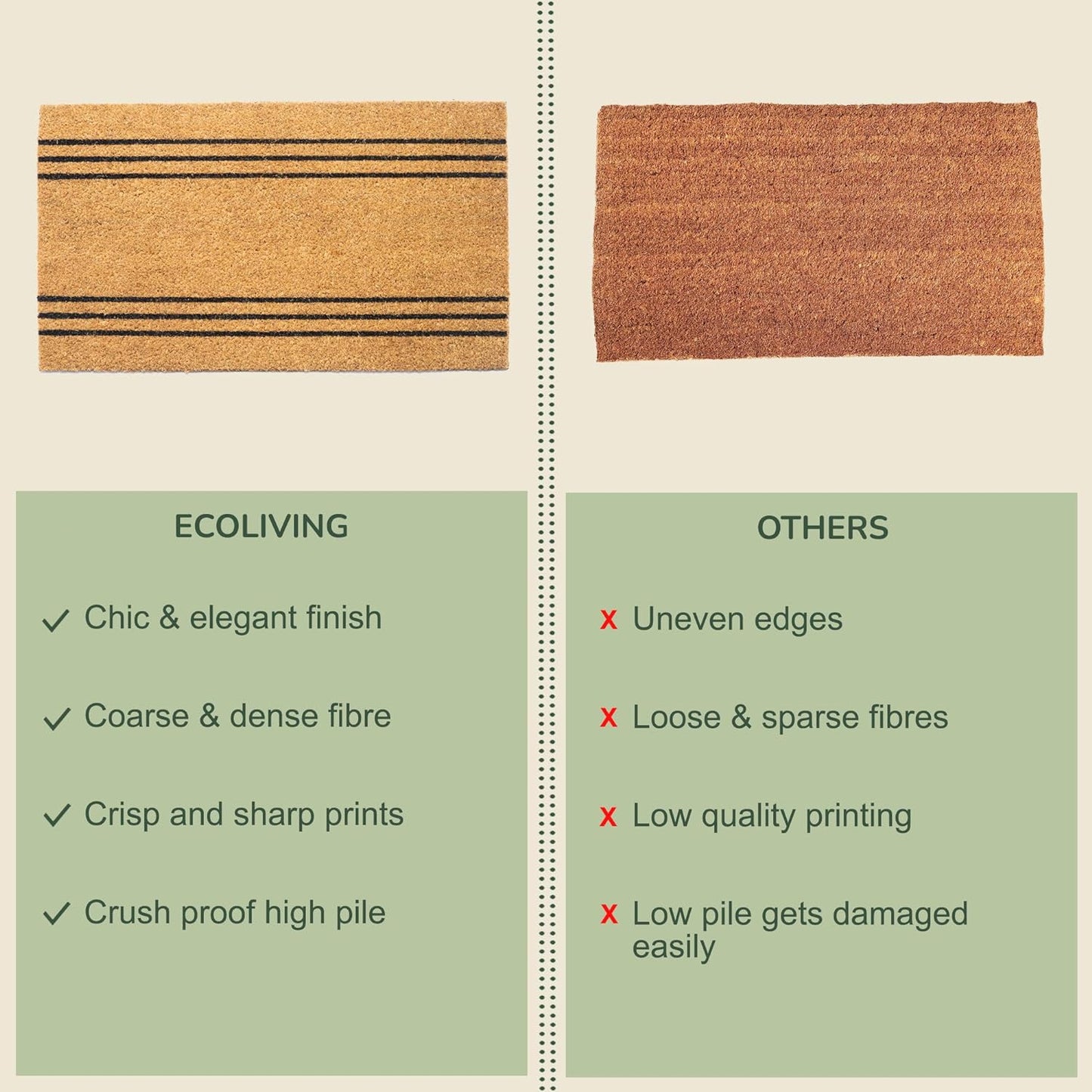 Welcome Doormats, Natural Coco Coir Mats with Non-Slip PVC Backing, Indoor Outdoor Mats for Home & Office, Floor Mats for Door Decor, Plain Entry Mat with Stripes, Beige & Black, 30"x17"