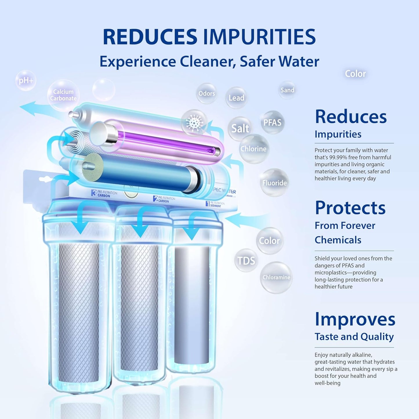 APEC Water System ROES-PHUV75 Essence Series Top Tier Alkaline Mineral pH+ and UV Ultra-Violet Sterilizer 75 GPD 7-Stage Ultra Safe Reverse Osmosis Drinking Water Filter System