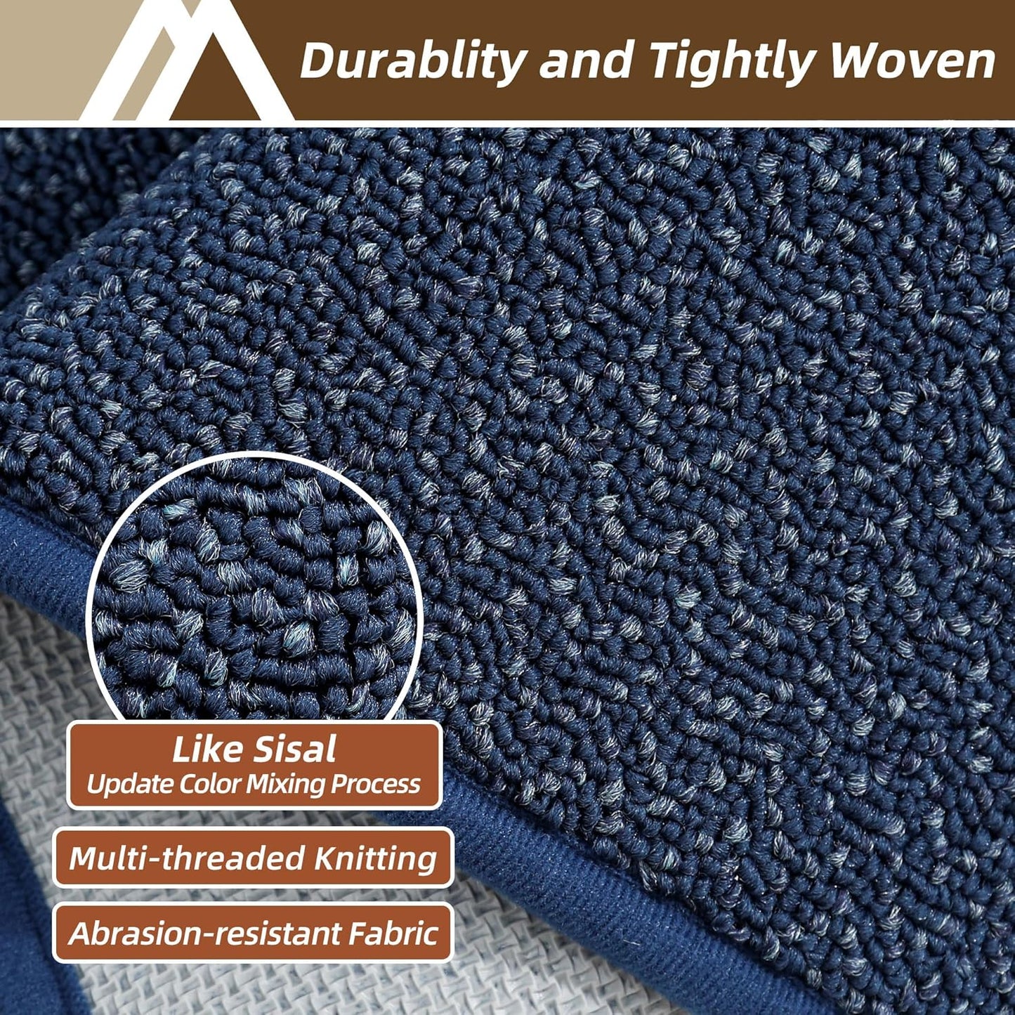 COSY HOMEER-Door-Mat 36"x60" Non Slip Absorbent Entryway Rugs Dirt Trapper Doormats Washable Entrance Mats Low Pile Welcome Floor Mat for Front Back Door and Entry Mats,Navy Blue