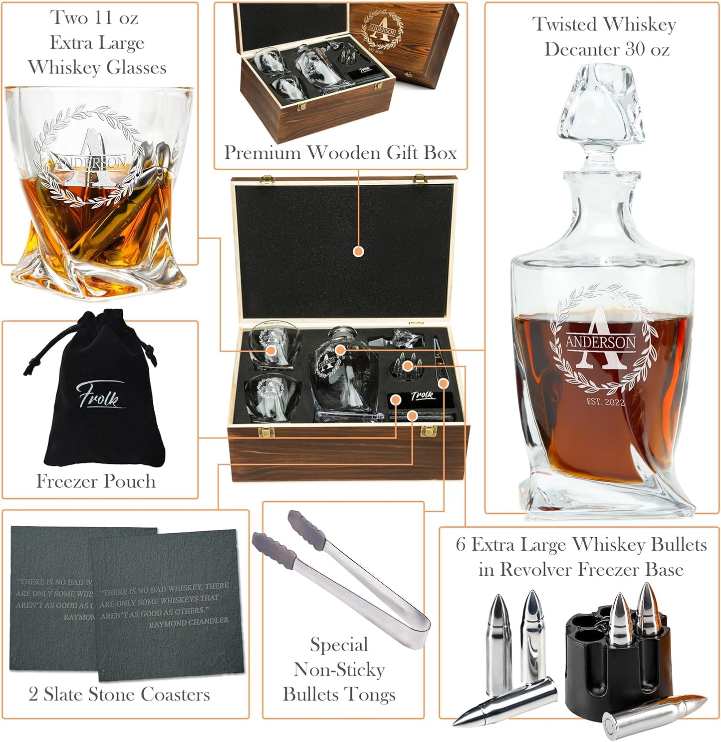 Frolk Personalized Whiskey Decanter and Stones Set - Customized Gift for Him - Men, Dad, Father - Twisted Whiskey Decanter, 2 XL Glasses, 6 XL Whiskey Chillers, 2 Coasters, Tongs, Pouch in Wooden Box